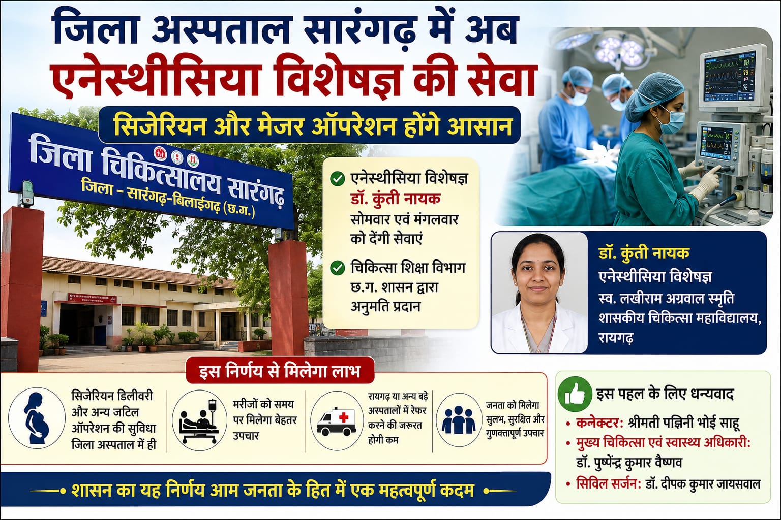 जिला चिकित्सालय सारंगढ़ में अब मिलेगी एनेस्थीसिया डॉक्टर की सेवा सिजेरियन और अन्य ऑपरेशन अब सारंगढ़ में संभव