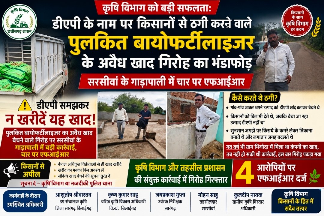 कृषि विभाग की बड़ी कार्रवाई, 4 पर एफआईआर डीएपी के नाम पर अवैध खाद बेचने वाला गिरोह बेनकाब सरसीवां में नकली खाद गिरोह पकड़ा गया